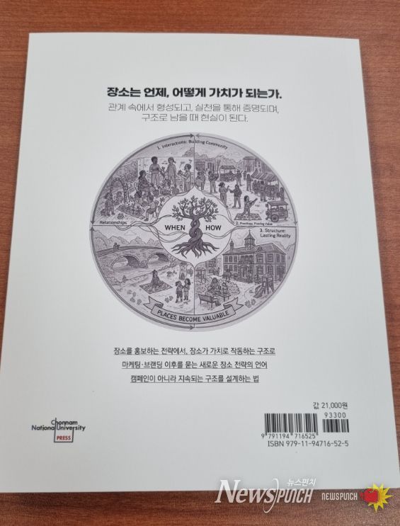 전남대 이무용 교수, 『플레이스 브래케팅』 출간