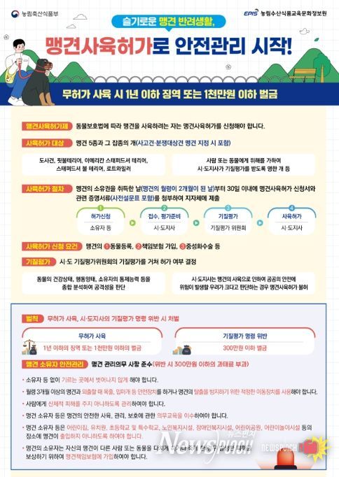 맹견사육허가제 안내 포스터