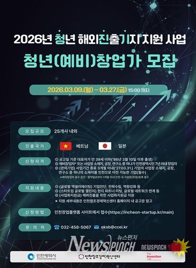 2026년 청년 해외진출기지 지원사업 홍보 포스터
