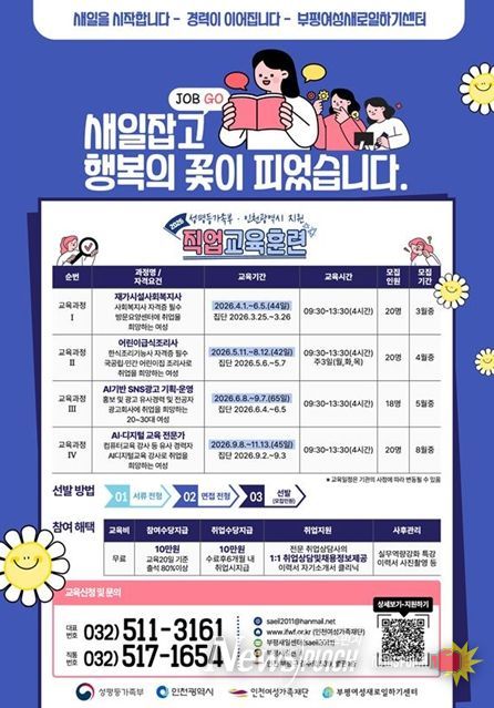 여성 취업 경쟁력 강화’를 위한 무료 직업교육훈련 참여자 모집