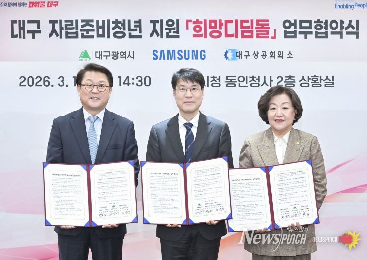 대구광역시는 삼성전자, 대구상공회의소와 함께 3월 16일 시청 동인청사 상황실에서 자립준비청년의 안정적인 사회 정착과 취업지원 강화를 위한 ‘희망디딤돌 업무협약(MOU)’ 체결