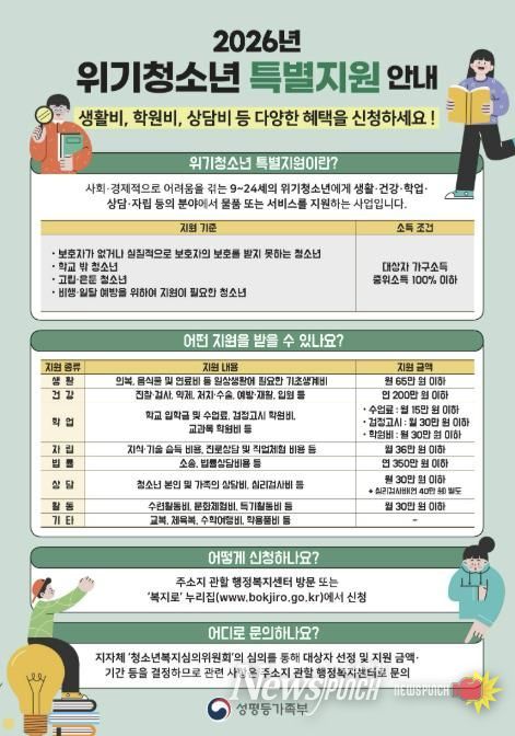 위기청소년 특별지원 안내문