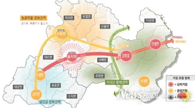 남원시 기초생활거점조성사업 추진