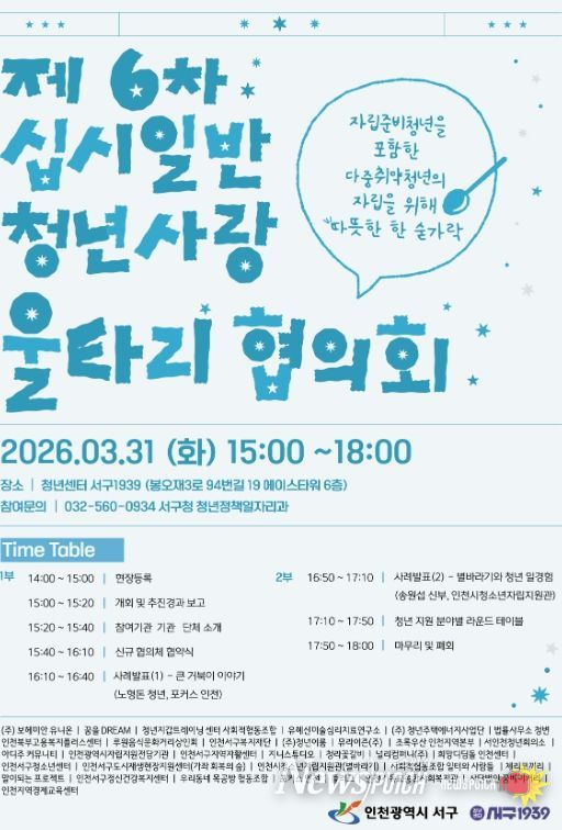 청년의 삶을 잇는 울타리 ‘제6차 십시일반 청년사랑 울타리 협의회’