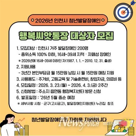 ,‘행복씨앗통장’사업, 청년 발달장애인 200명 모집