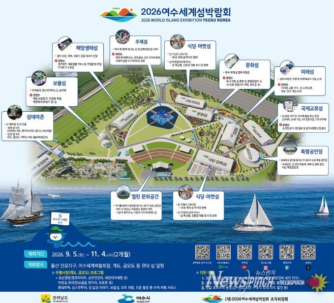 2026여수세계섬박람회 조감도