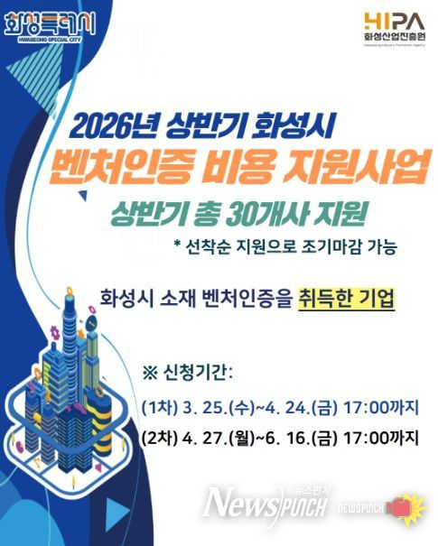 화성산업진흥원