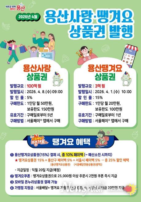 용산구, 봄맞이 소비 살린다…지역화폐 103억 발행