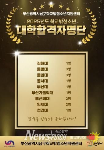 부산 남구꿈드림센터, 학교밖청소년 15명 대학 진학 쾌거