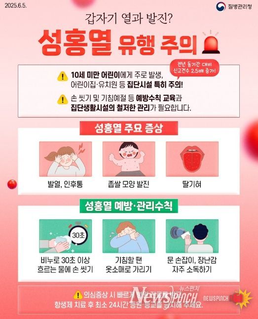 파주시, 봄철 성홍열 유행 가능성 증가 “예방수칙 준수가 최선”