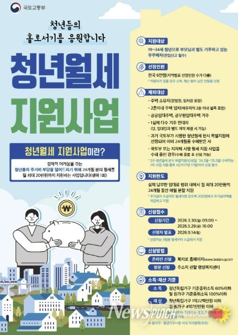 청년월세 지원사업 포스터