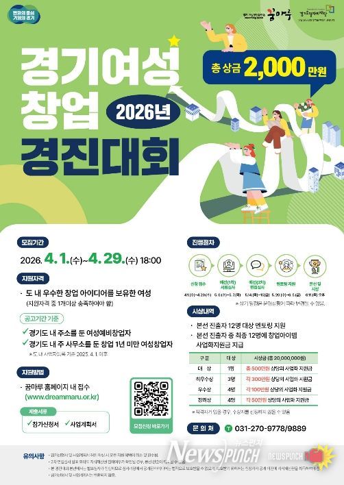 2026년 경기여성창업경진대회_웹포스터