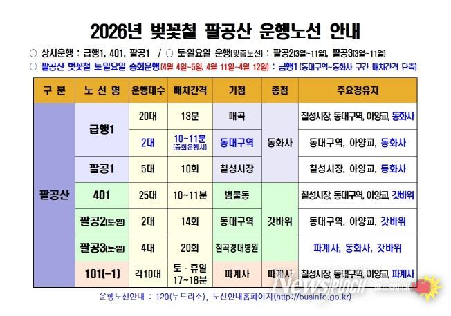 2026년 벚꽃철 팔공산 운행노선 안내문