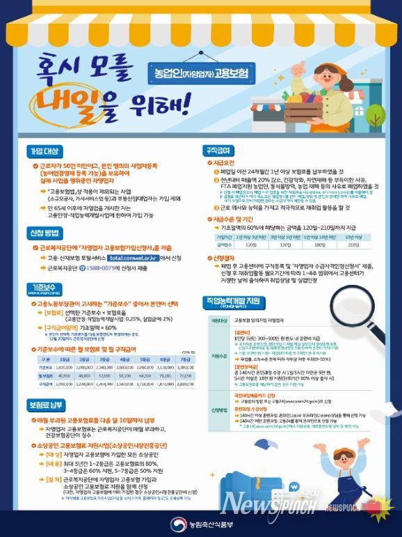 농업인(자영업자) 고용보험 가입안내문