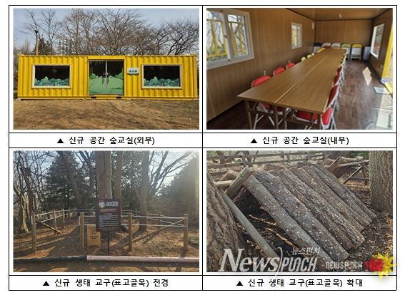 인천시설공단(이사장 김재보) 영종공원사업단이 숲 교실 내 실내 공간을 조성하고, 신규 생태체험 교구를 도입하여 다채로운 체험 프로그램을 시민들에게 선보인다.