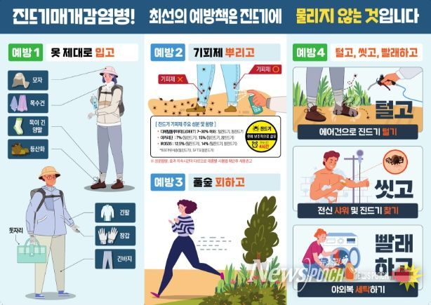 거창군, 봄철 참진드기 활동 본격화, SFTS 감염 주의 당부