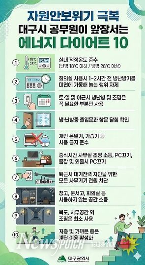 4월 8일부터 ‘공직자 승용차 2부제’ 시행