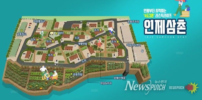 농촌 체류형 복합단지 조감도