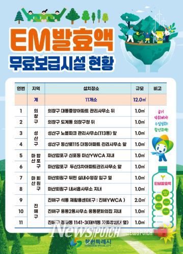 EM발효액 무료보급시설 11개소 목록