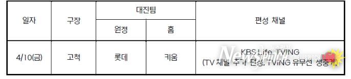 1월10일 중계일정