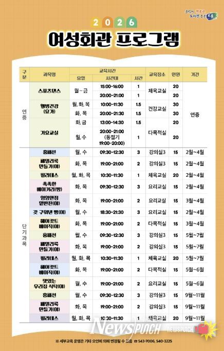 보은군, 여성회관 2차 단기 교육과정 수강생 모집