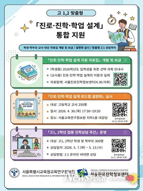 고1,2 맞춤형 진로·진학·학업 설계 통합 지원 웹포스터