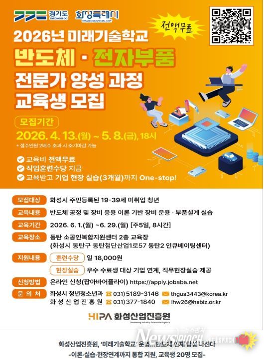 화성산업진흥원