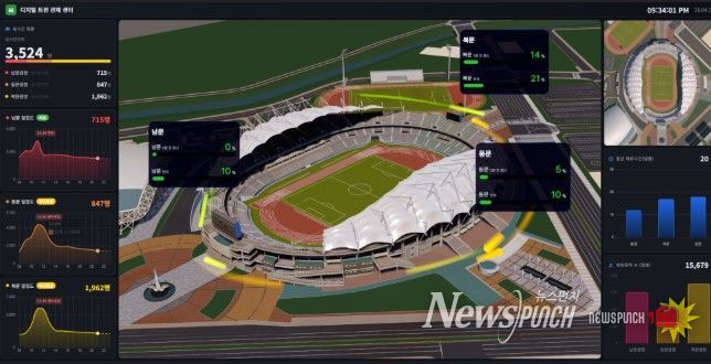 AI 기반 인파관리시스템