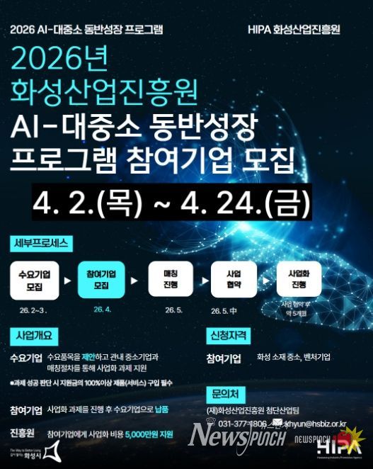 화성산업진흥원