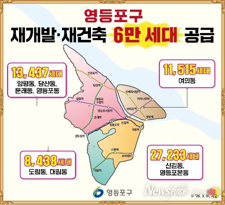 영등포구 재개발‧재건축 6만 세대 공급