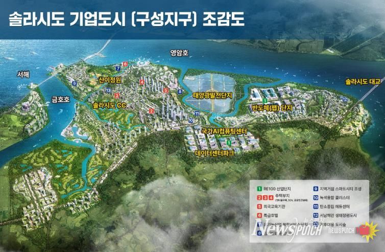 솔라시도 기업도시 조감도